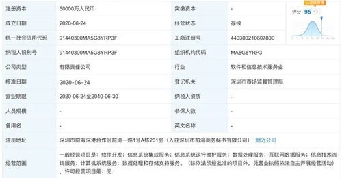 中金與騰訊強強聯(lián)手成立金騰科技，共拓金融科技新篇章